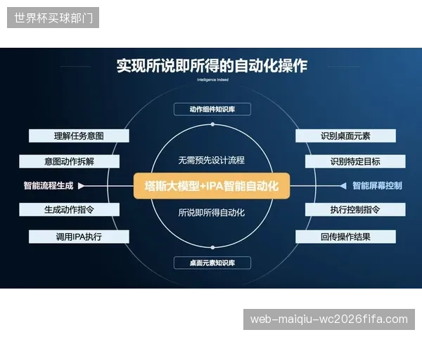 虚拟演播模式在创新周期内快速普及，带动商业变现路径延伸